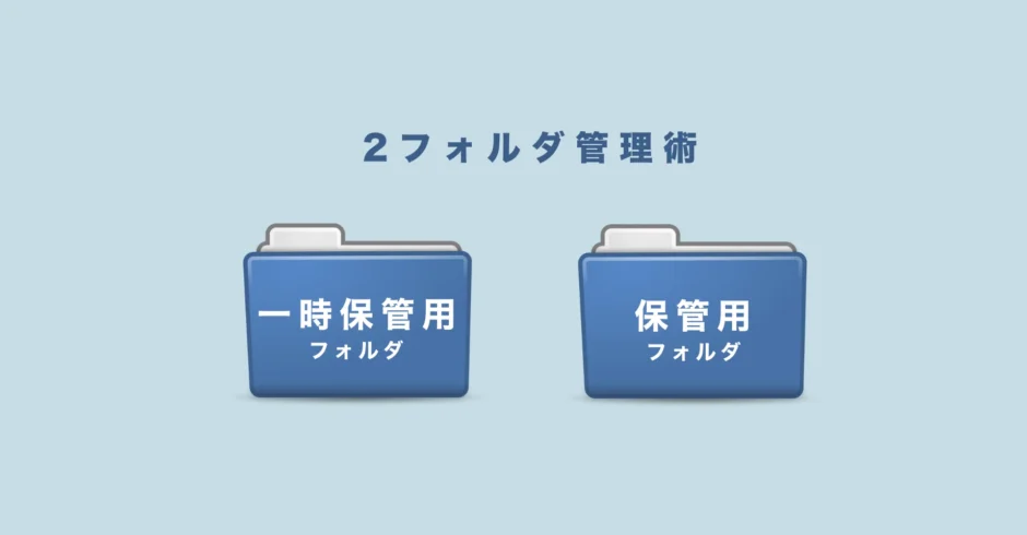 2フォルダ管理術「一時保管」と「保管」