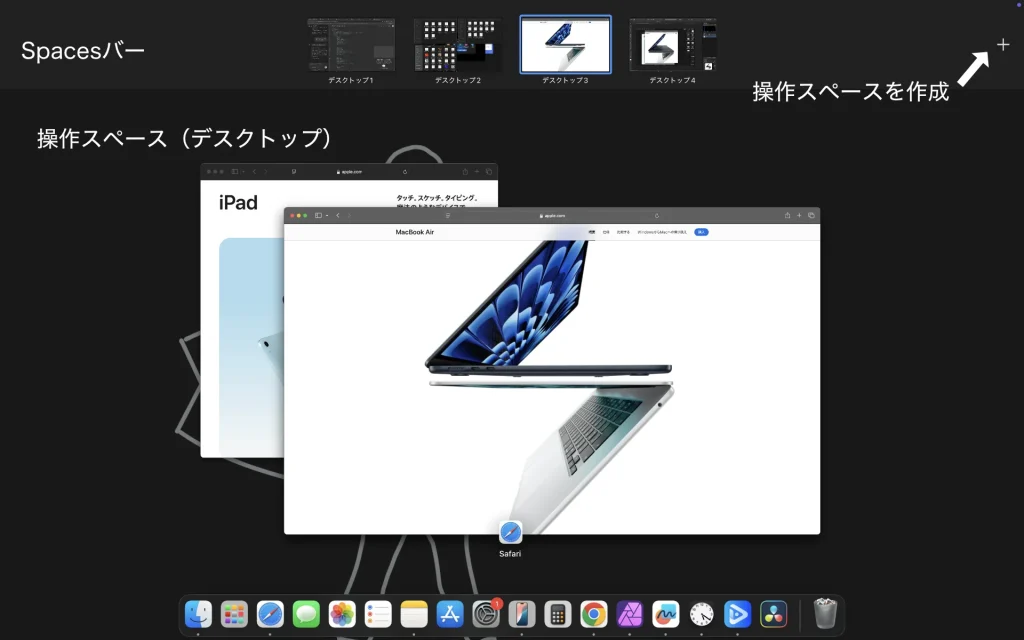 Mission Contro画面の構成「Spacesバー・操作スペース（デスクトップ）作成