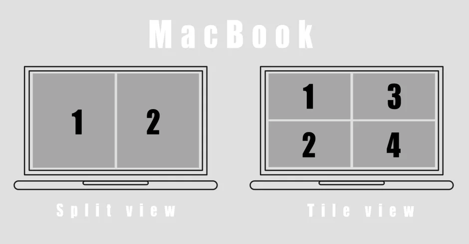 MacBook「Split Viewとタイル表示」画面が狭くて作業しづらいを解決！画面分割機能