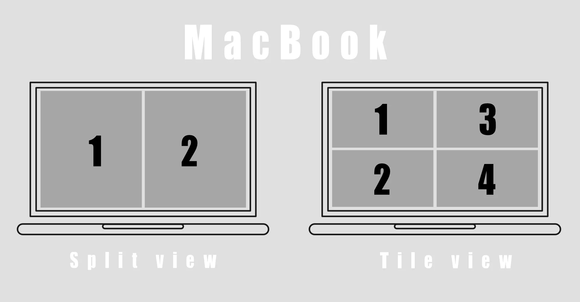 その他 Mac Macのポートを調べる - Apple サポート (日本)