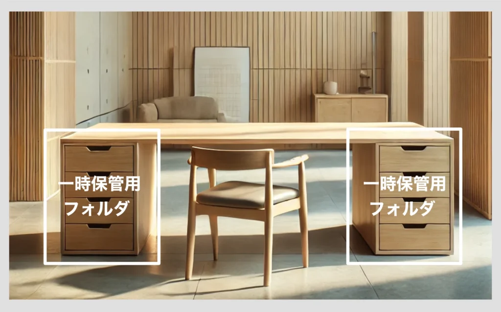 デスク引き出し(一時保管フォルダ)